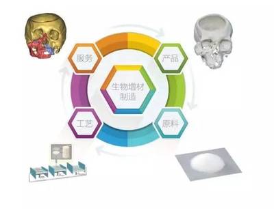 博恩生物喜獲&ldquo;2017年西安市創(chuàng)業(yè)大賽&rdquo;企業(yè)組二等獎(jiǎng)【星&middot;企業(yè)】